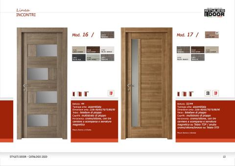Porte interne in laminato Style's Door