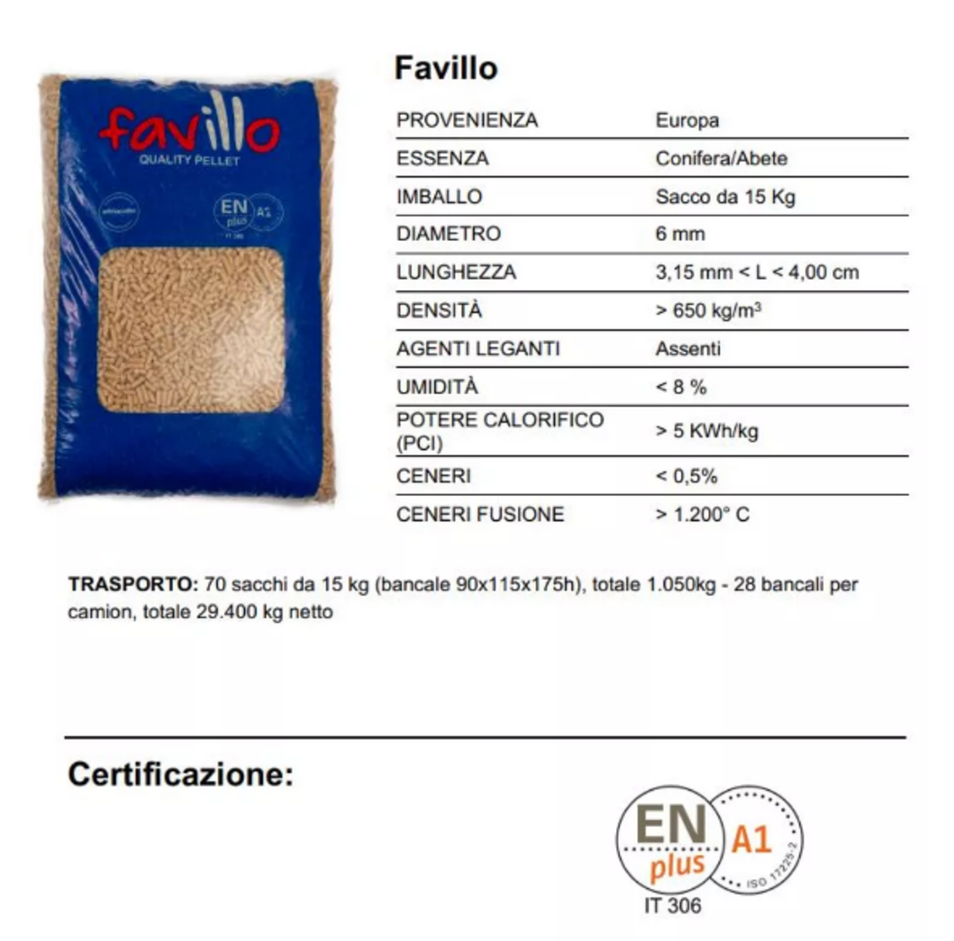 Favillo 85 pellet Favillo 85