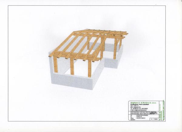 Progettazione in 3D