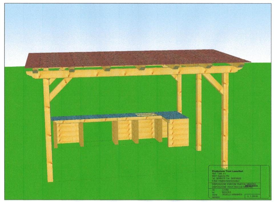 Progettazione in 3D