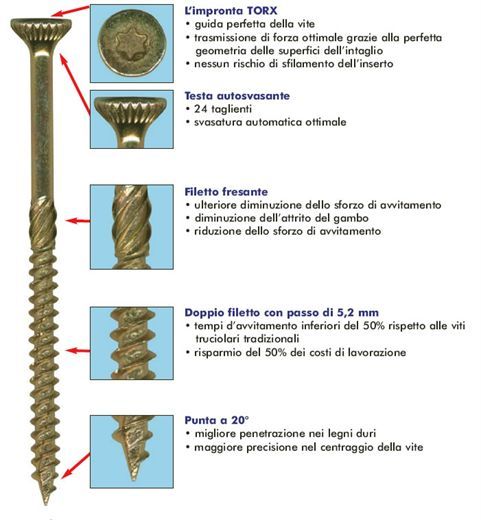 Ferramenta per strutture in legno
