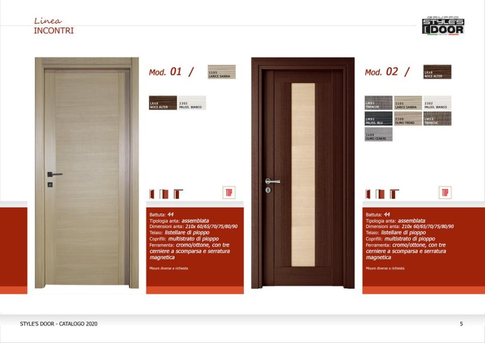 Porte interne in laminato