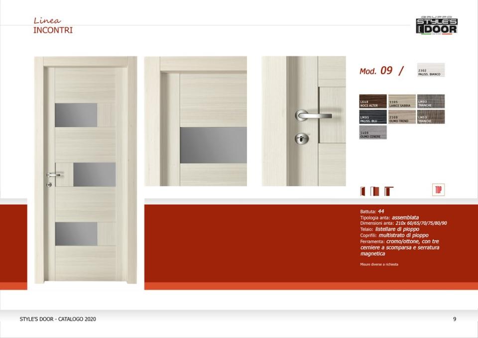 Porte interne in laminato Linea Incontri