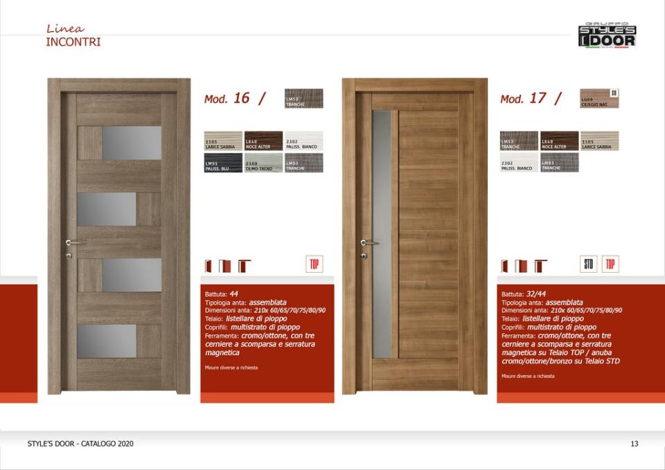 Porte interne in laminato Linea Incontri