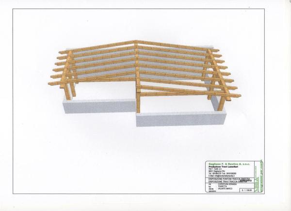 Progettazione in 3D