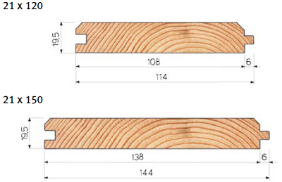 Btimber lavorazione del legno perline perlinati larice abete