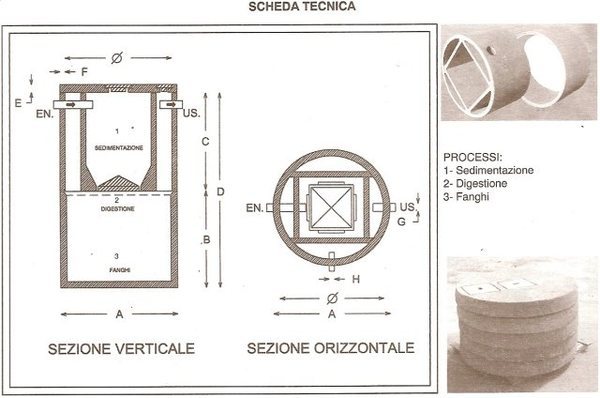 Fosse biologiche tipo imhoff in cemento. Manufatti in cemento Fortunato