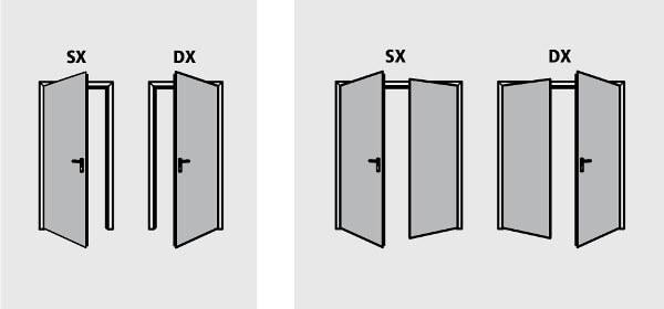 PORTA  NINZ TAGLIAFUOCO