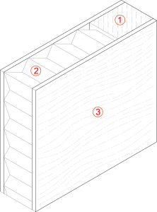 Porte Desa Flat