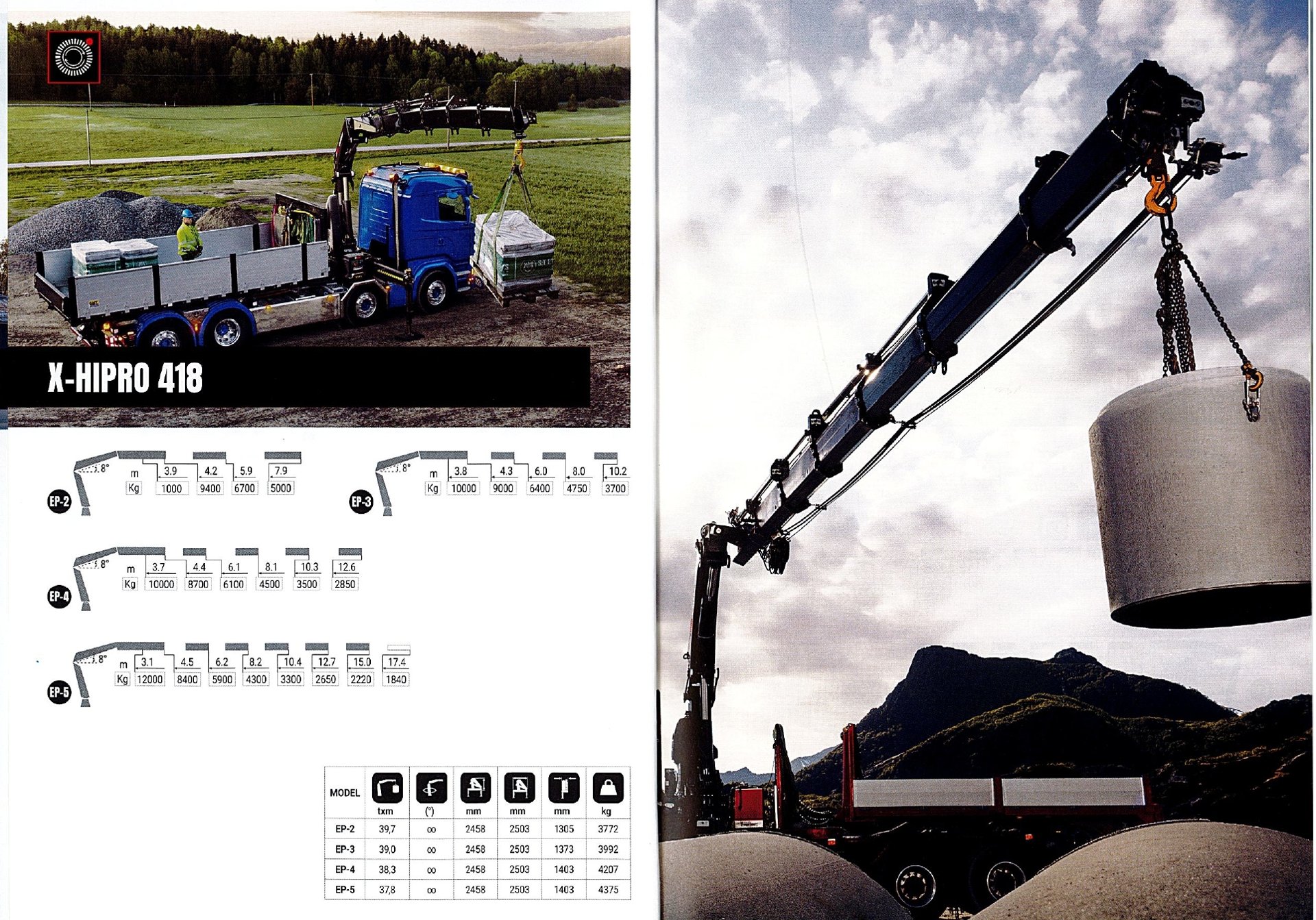 GRU HIAB MODELLO X-HIPRO 418 - SICILIA HIAB X-HIRPO 418
