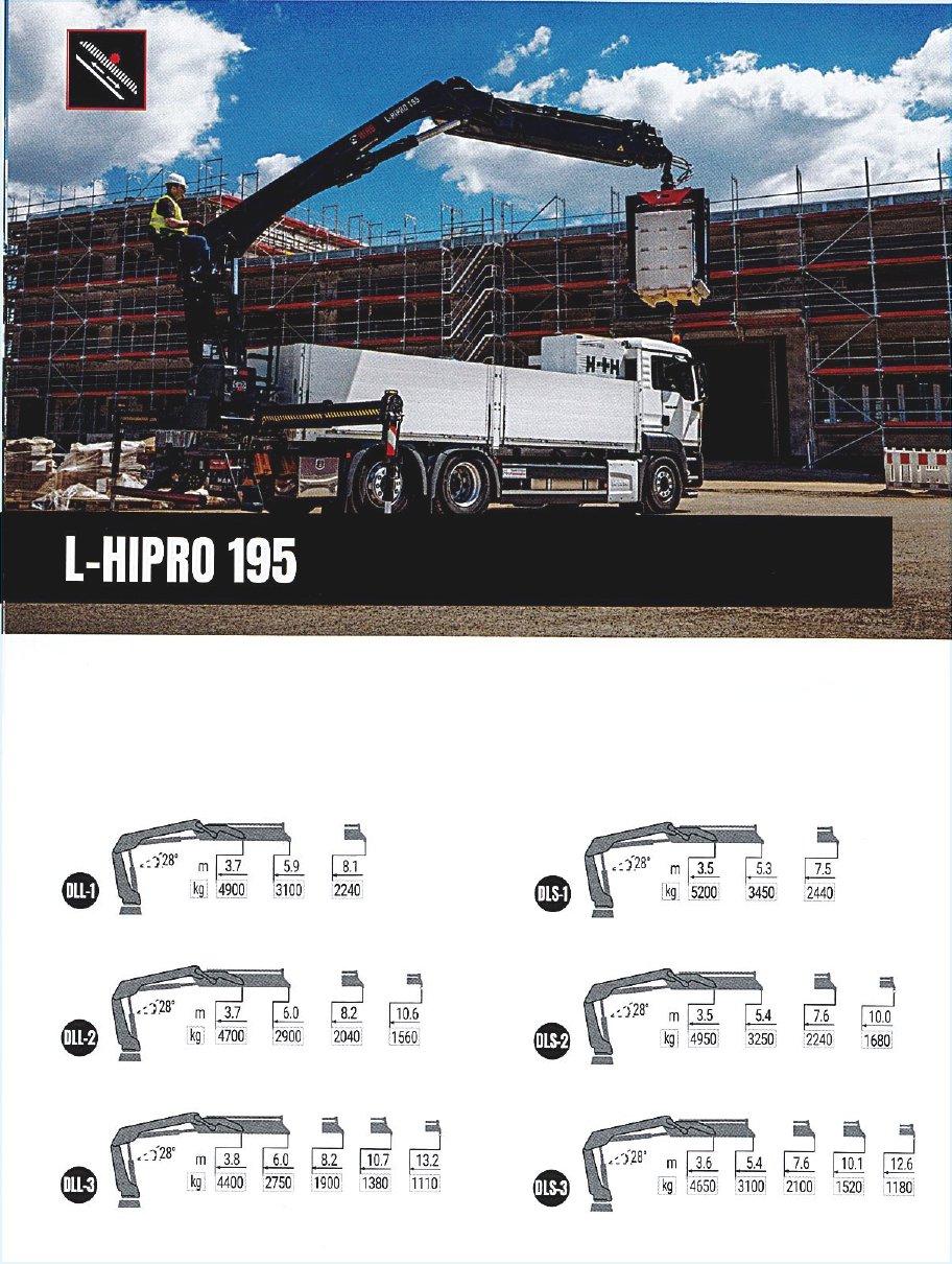 GRU HIAB MODELLO L-HIPRO 195 - SICILIA HIAB L-HIPRO 195