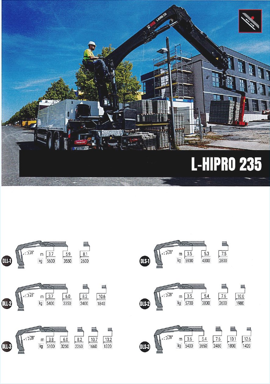GRU HIAB MODELLO L-HIPRO 235 - SICILIA HIAB L-HIPRO 235