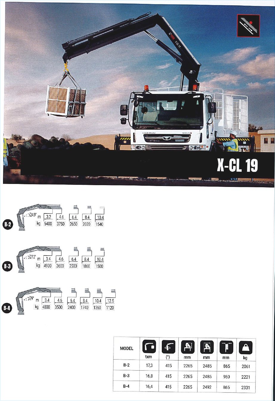 GRU HIAB MODELLO X-CL 19 -SICILIA HIAB X-CL 19