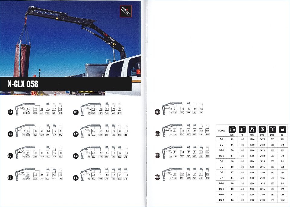 GRU HIAB X-CLX 058 - SICILIA HIAB X-CLX 058