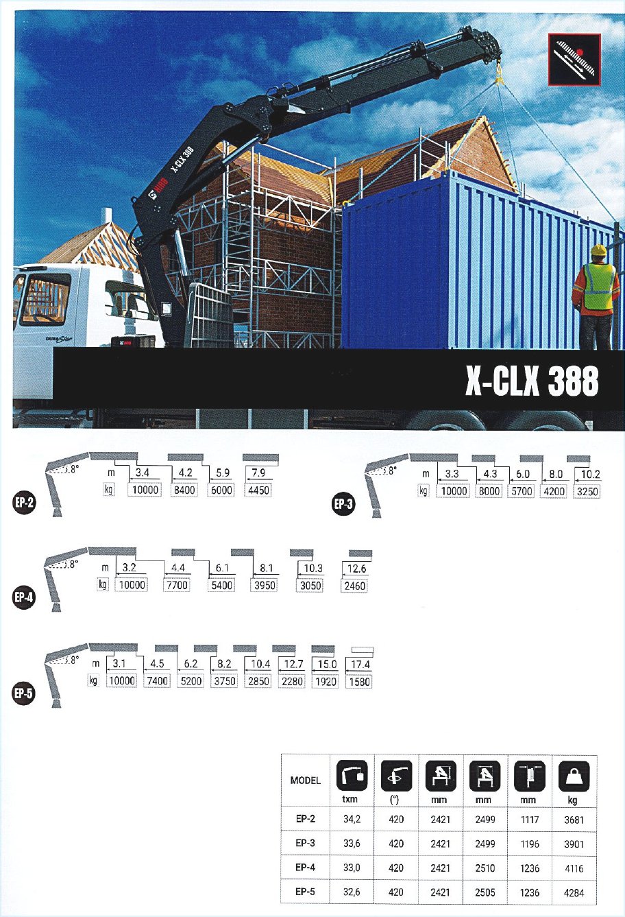 GRU HIAB MODELLO X-CLX 388 - SICILIA HIAB X-CLX 388