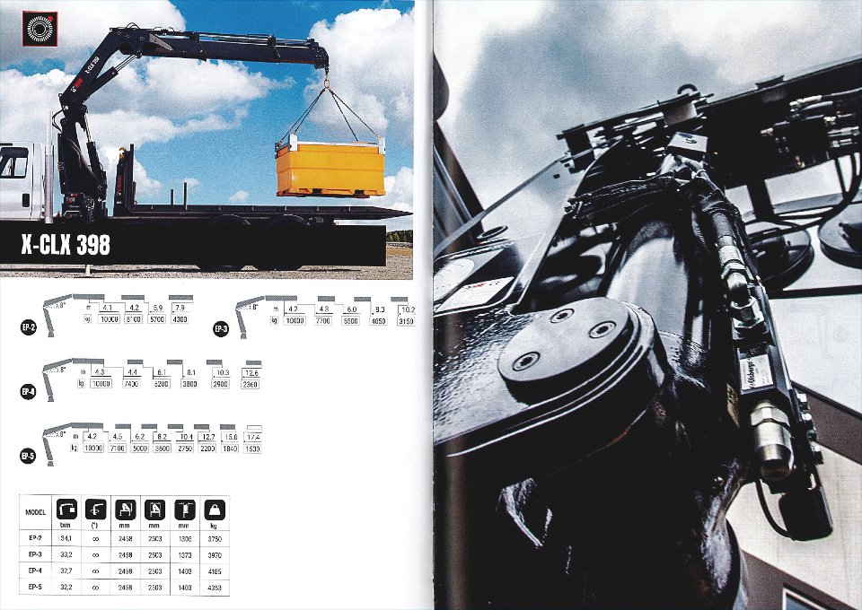 GRU HIAB MODELLO X-CLX 398 - SICILIA HIAB X-CLX 398