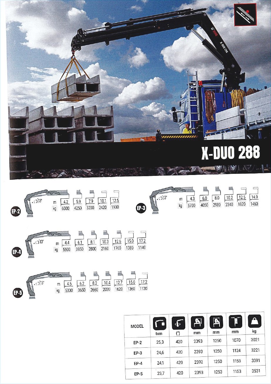 GRU HIAB MODELLO X-DUO 288 - SICILIA HIAB X-DUO 288