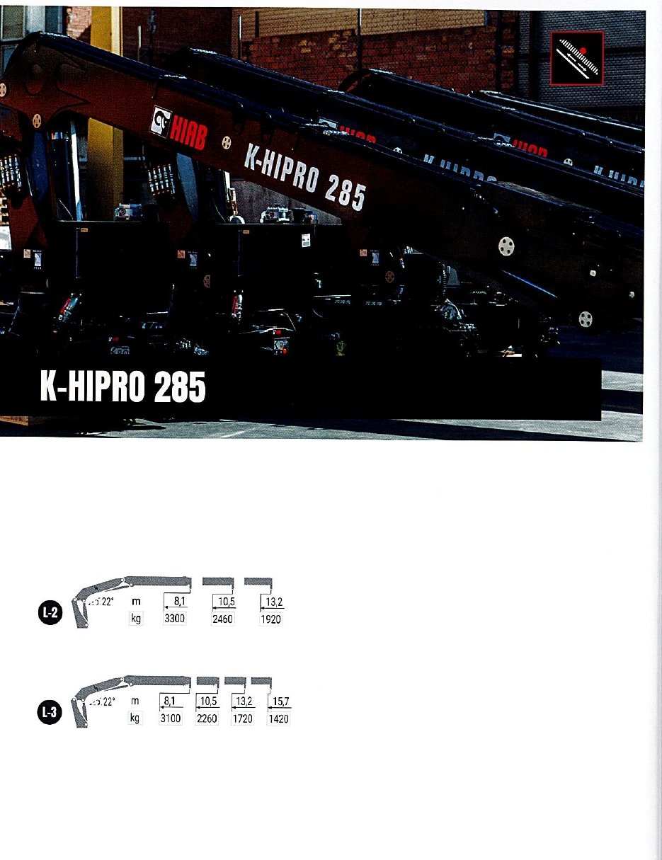GRU HIAB MODELLO K-HIPRO 285 - SICILIA HIAB K-HIPRO 285