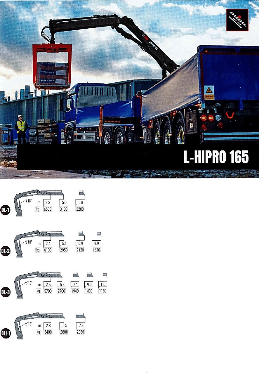 GRU HIAB MODELLO  L-HIPRO 165 - SICILIA HIAB L-HIPRO 165