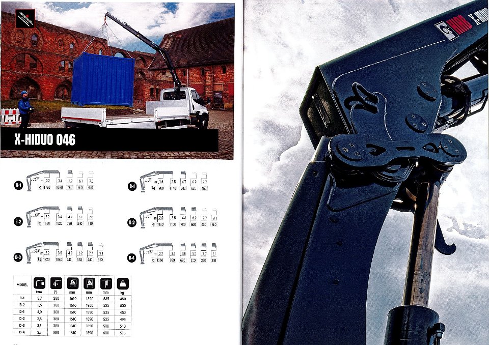 GRU HIAB MODELLO X-HIDUO 046 - SICILIA HIAB X-HIDUO 046