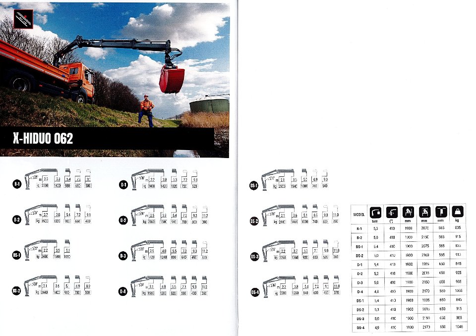 GRU HIAB MODELLO X-HIDUO 062 - SICILIA HIAB X-HIDU 062