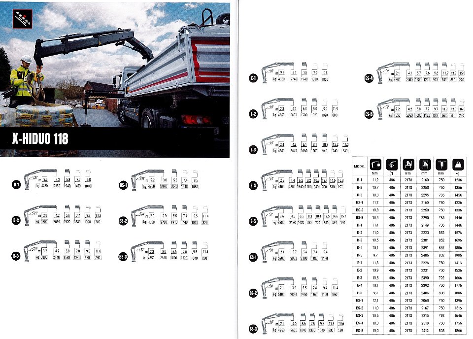 GRU HIAB MODELLO X-HIDUO 118 HIAB X-HIDUO 118