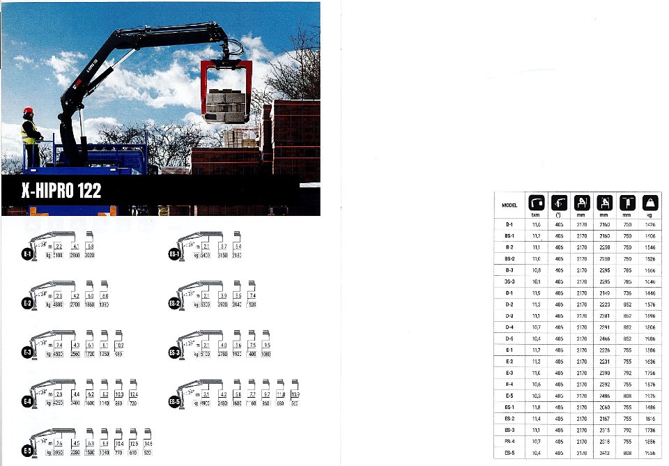 GRU HIAB MODELLO X-HIPRO 122 - SICILIA HIAB X-HIPRO 122