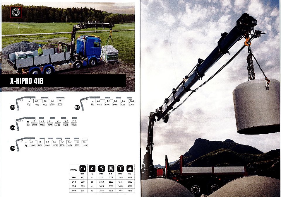 GRU HIAB MODELLO X-HIPRO 418 - SICILIA HIAB X-HIRPO 418