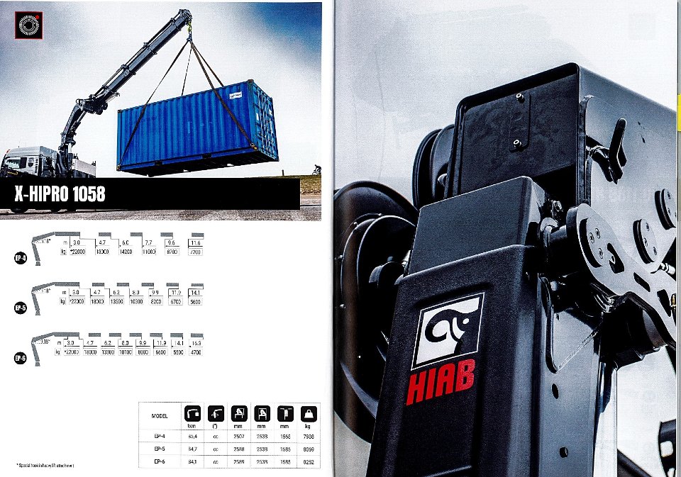 GRU HIAB MODELLO X-HIPRO 1058 - SICILIA HIAB X-HIPRO 1058