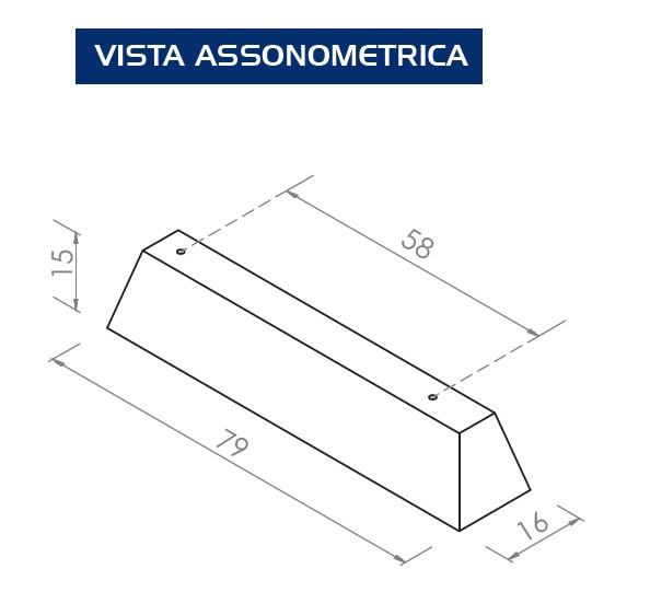 Zavorra per fotovoltaico