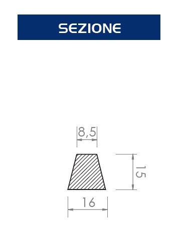Zavorra per fotovoltaico