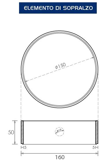 Anello in cemento Ø cm 150