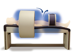 Magnetoterapia - Fisioterapia