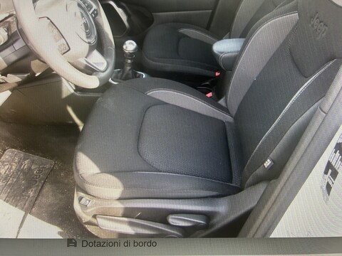 Jeep Renegade Diesel