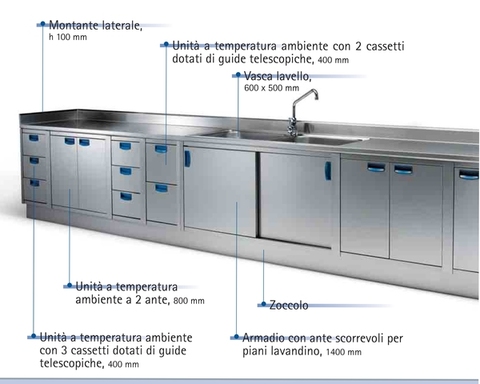 Tavoli, lavelli, pensili, armadi acciaio inox Catania Electrolux Elecrtolux