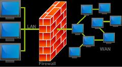 Direttiva NIS 2 -Consulenza Informatica Cybersecurity