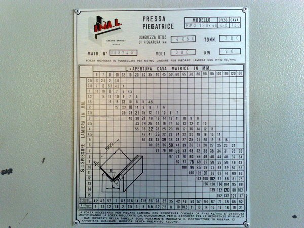 PRESSA PIEGATRICE  USATA IMAL PPO 180 - 40