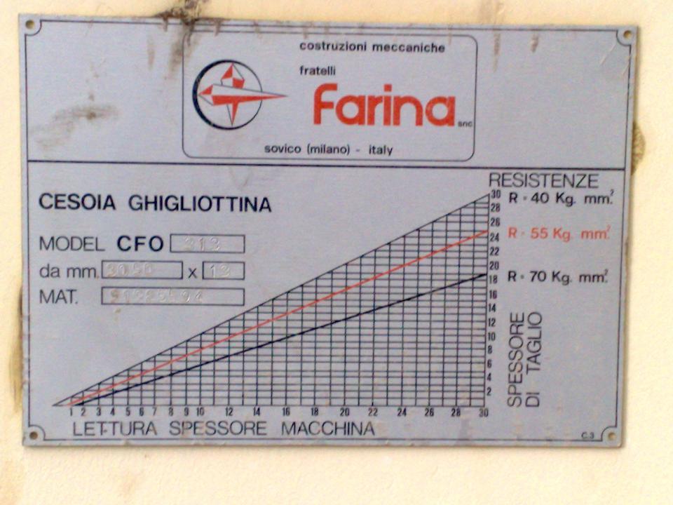 CESOIA FARINA