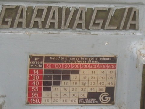 LIMATRICE   GARAVAGLIA 600