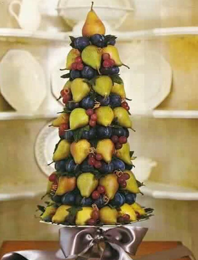 Pera media gialla artificiale in plastica - Sconti per Fioristi e Aziende e Wedding . - H 9.5 cm dm. 6.5