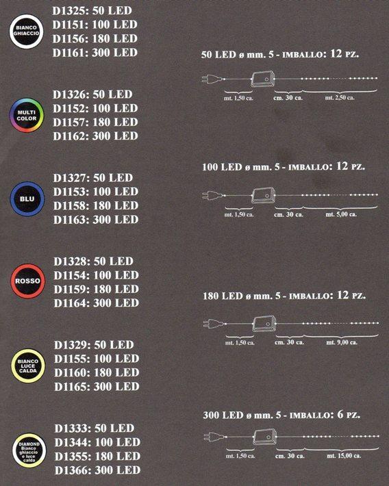 Filo x 100 e 180 Luci Led - Sconro per Fioristi e Aziende - x Interno da mt. 7 e mt 10