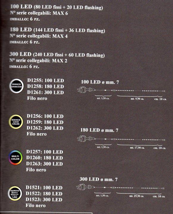 Filo 300 Luci Led Connectible - Sconti per Fioristi e Aziende - da mt.31 x Esterno/Interno