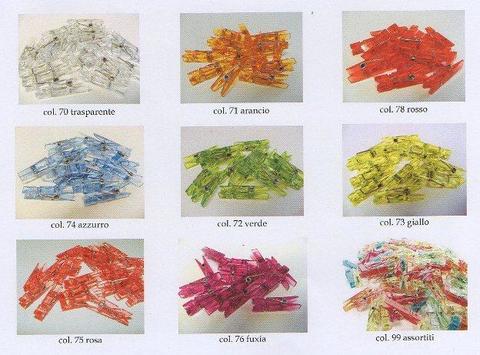 Mollette Plastica Trasparente mm. 37 X 6 Conf. 50/100/200 - Sconti per Fioristi e Aziende