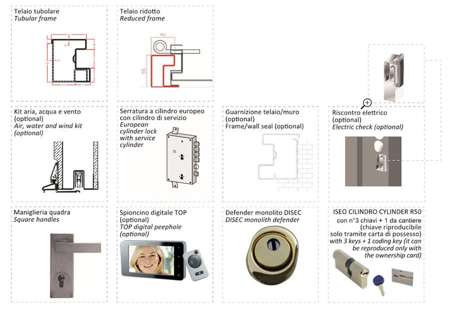 Porta blindata su misura  Stirparo  Esse 4