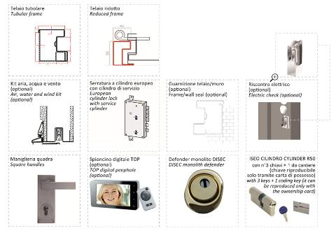 Porta blindata su misura  Stirparo  Esse 4