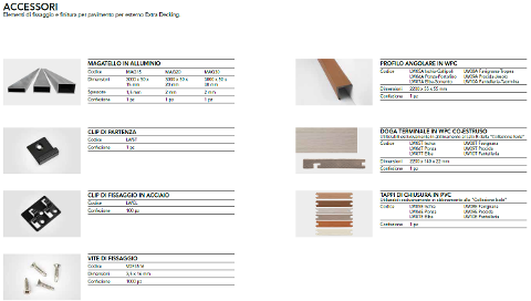 Listone Decking WPC