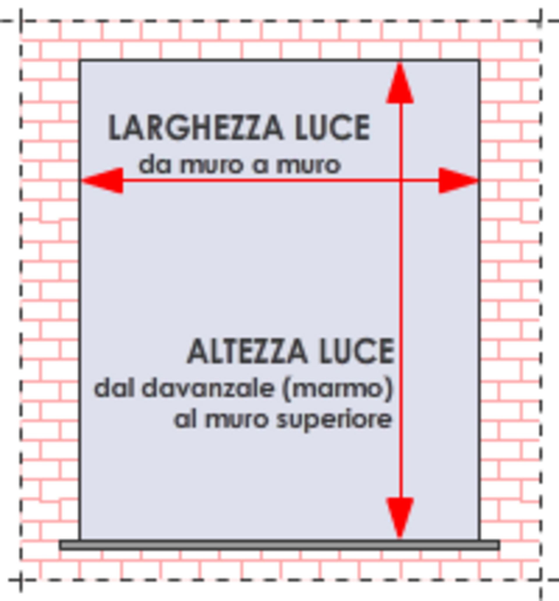 Zanzariera a Molla Laterale e Centrale Su Misura