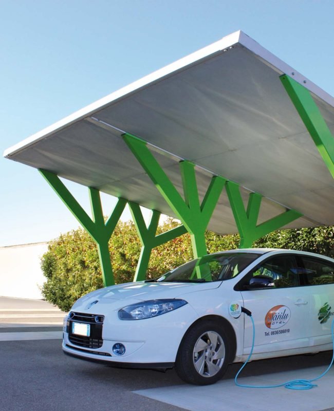 Coperture parcheggio