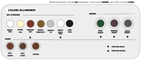 Zanzariera verticale a molla con bottoni + rallentatore