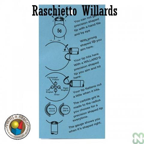 RASCHIETTO WILLIARDS NICKEL RADIUS